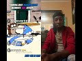 Regular show reaction@JacobsTop5s #duet #show #shortvideos