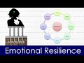 Develop your emotional resilience