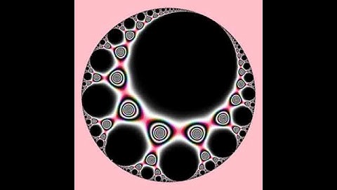 Klein j-invariant function (R)