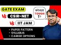 Gate vs csir net vs iit jam  level of difficulty paper pattern syllabus job options by gp sir