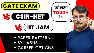 GATE vs CSIR NET vs IIT JAM | Level of Difficulty, Paper Pattern, Syllabus, Job options, by GP Sir