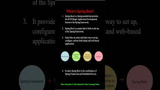 Famous What is Spring Boot Profile