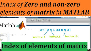 Indexing Values in a Matrix in Matlab HINDI | Indexing Columns and Rows in MATLAB | MATLAB Tutorial