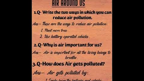 Class-2, Subject-EVS, Video - 28, Part-4, Air Around Us (Chapter-8) by Mrs. Shweta Sharma