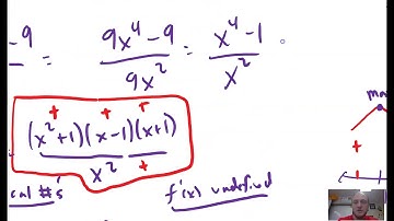 AP Calculus AB| 4-2B The First Derivative Test (Ex 2 -3)