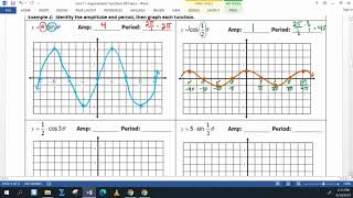 11-1 (graphing sine & cosine functions) example 2