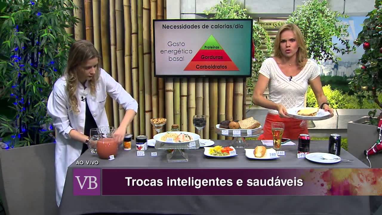 Você Bonita - Trocas Inteligentes na Alimentação (11/12/14)