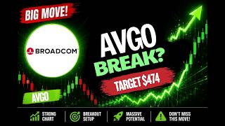 Broadcom (AVGO) Analysis: Is the AI Giant Ready for a New Breakout?