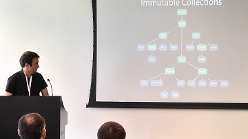 Scala Collections Wizardry