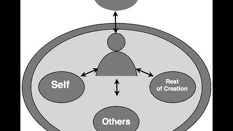 SUY NIỆM - ĐẠO THỜ TÔI − Lm. Giuse Nguyễn Trọng Sơn