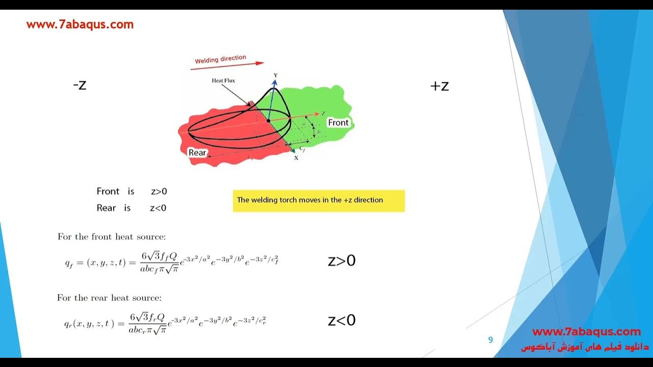 Training of the Goldak’s double- ellipsoid heat source Abaqus - YouTube
