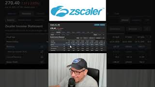 Zscaler is the top performing security stock, will $ZS continue to lead?