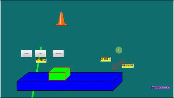 [WinCC V7.0] - Hiệu ứng động trên WinCC 7.0 theo quy luật chuyển động