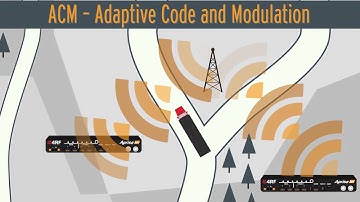 4RF  - Aprisa SR+ (a)