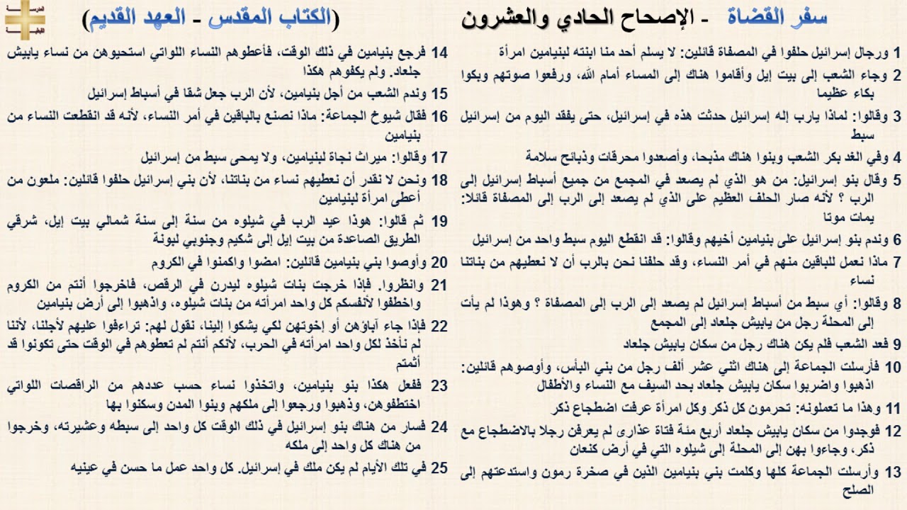 سفر القضاة 21 - الإصحاح الحادي والعشرون - د/مجدى نجيب - ابونا ابرام