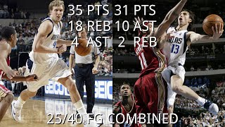 Dirk Nowitzki \& Steve Nash Full Highlights vs Cavaliers (2004.03.30) - 66 PTS COMBINED! DEADLY DUO!