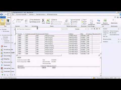 Chart Of Accounts In Microsoft Dynamics Ax 2012