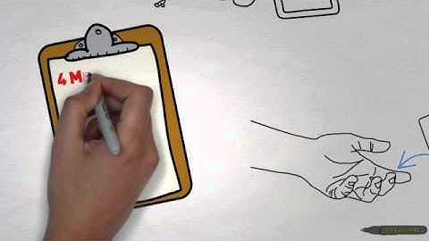 Agile - VideoScribe sample