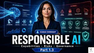 Responsible AI Explained: Capabilities, Risks, Governance & Human Oversight | Part 1.3
