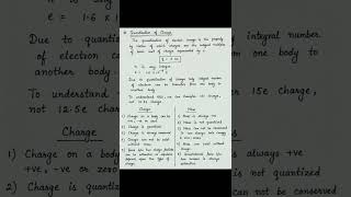 ⚡ Coulomb's Law & Vector Form Made Easy! 📚✨Class 12 Physics ke most important concepts.