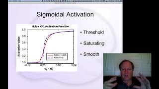 Ccn Course 2020, Neuron 9 Rate Code