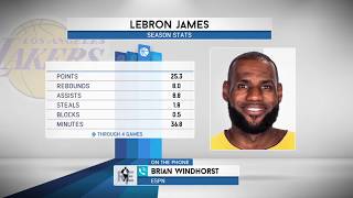 ESPN's Brian Windhorst on the Free Agent Most Likely to Join LeBron in L.A. | The Rich Eisen Show