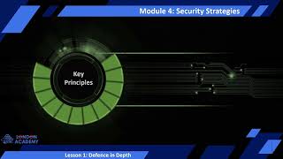 Celebrity Security Strategies Module 4 video 1 Wealth
