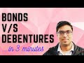 Understanding Bonds and Debentures | Similarities and Differences explained in (3 minutes)