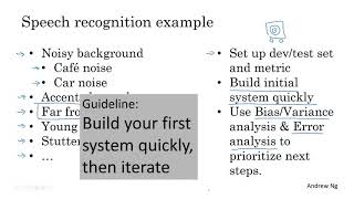 Build your first system quickly, then iterate - Structuring Machine Learning Projects