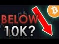 HOW BIG IS BITCOIN? IS $100K POSSIBLE? When will the ...