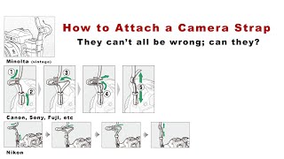 Is there really a better way to attach a camera strap?
