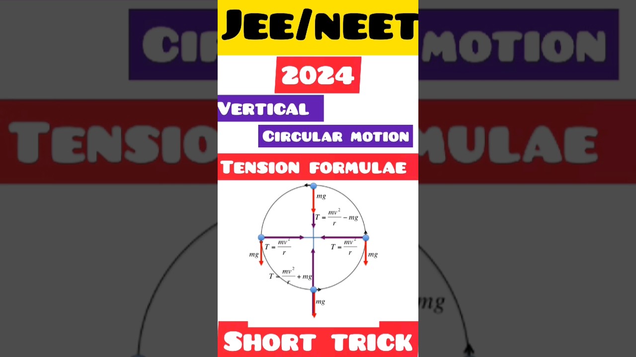 vertical circular motion 🔥🤯|all tension formula 