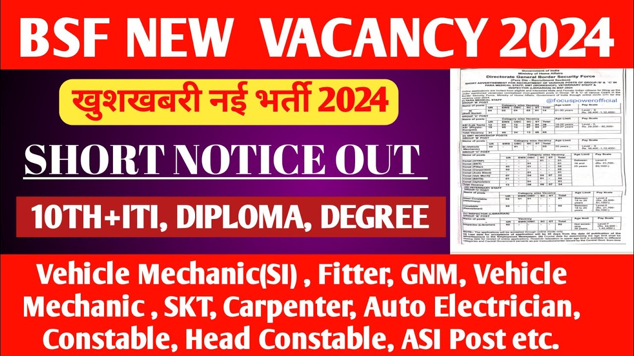 BSF New Vacancy Short Notification OUT 2024||BSF में निकली 10th, ITI,डिप्लोमा,डिग्री पास नई भर्ती||