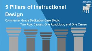 Two Root Causes. One Organizational Roadblock. — CGD Case Study, Episode 2