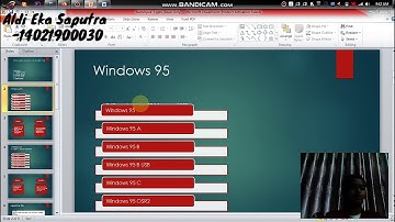 Algoritma Penjadwalan pada Win95 dan Win 7 -Kelompok 3