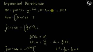 Proof: Integral of PDF of Exponential Distribution = 1 (in English)