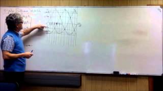 Three Pulse Rectifier circuit waveforms and derivation