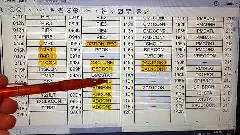 Mapa de la Memoria del PIC16F1619