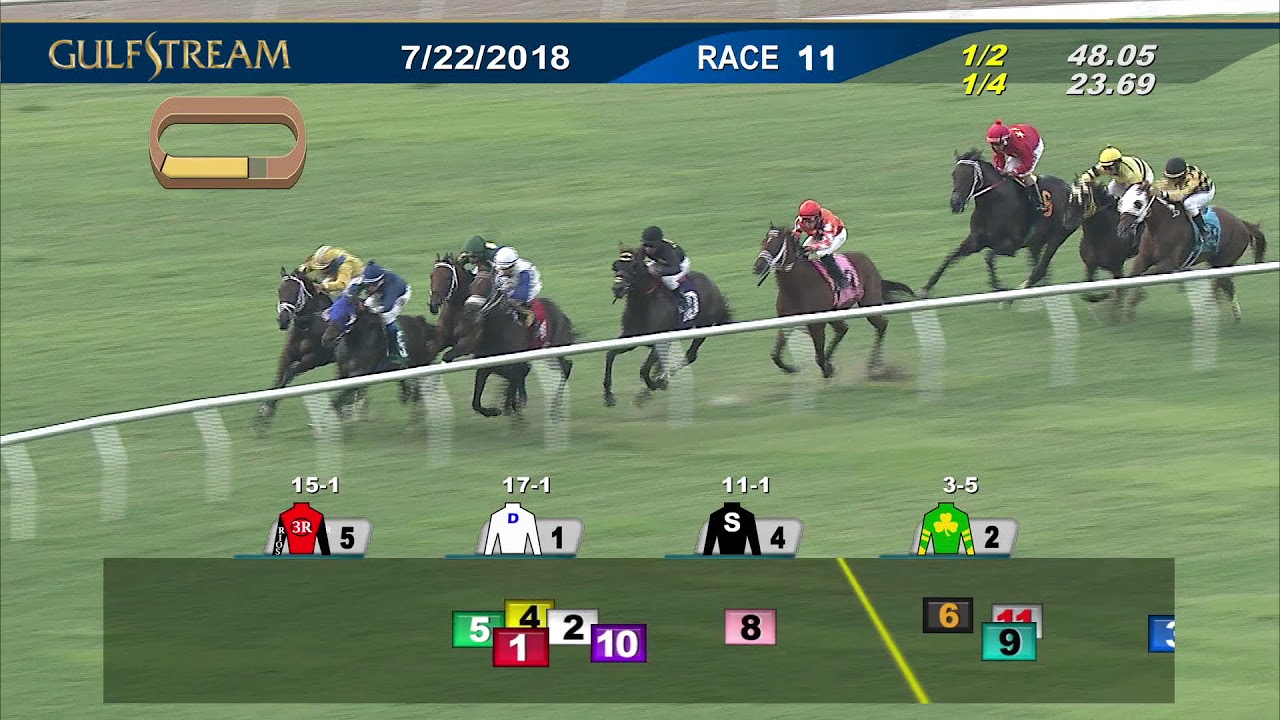 Horse Racing: - BELMONT dates move to AQUEDUCT; SARATOGA opens July 11 |  HFBoards - NHL Message Board and Forum for National Hockey League