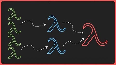 Level Up on Functional Programming by Rebuilding LINQ - Indy .NET Consortium