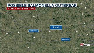 Health officials investigating salmonella outbreak at Kansas festival