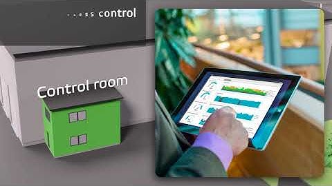 Biogas plant with Valmet’s automation solutions