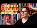 LIVRES D&#39;ART : 6 catégories d&#39;artbook indispensables dans ta bibliothèque d&#39;artiste !