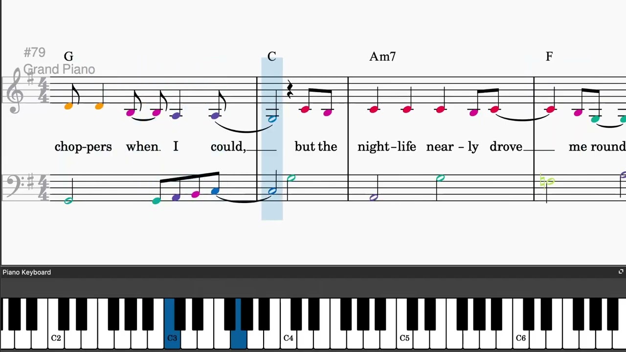 Khe Sanh by Cold Chisel - Easy piano tutorials with sheetmusic