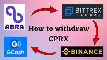 Paano iwithdraw ang CPRX | Abra to Bittrex to Binance to Gcash