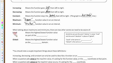 Math 1050 Sec. 3.3 Part 2 - Properties of Functions (from old textbook and different course)