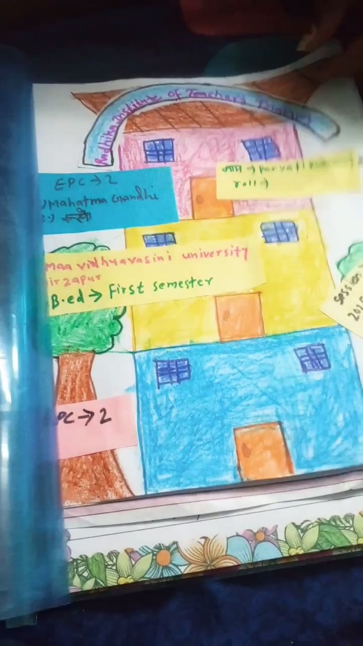 📝गणपति भक्ति स्टेटस🌺 - ShareChat