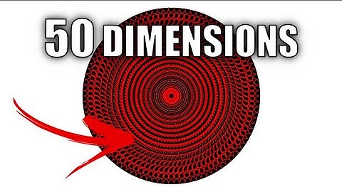 Draw Hypercubes in ANY Dimension!