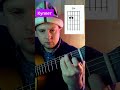 группа крови на рукаве. простой разбор для начинающих #shorts