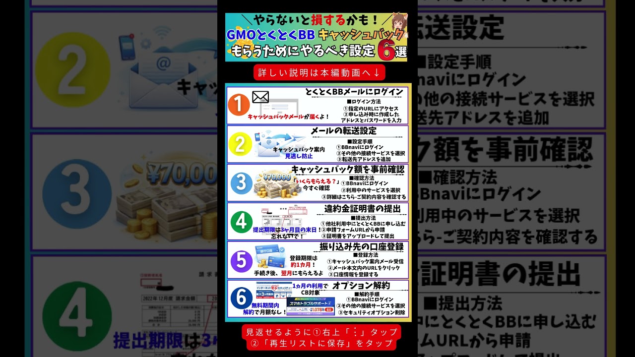 GMOとくとくBBでキャッシュバックをもらうために必ずやるべき設定6選 - ライブドアニュース